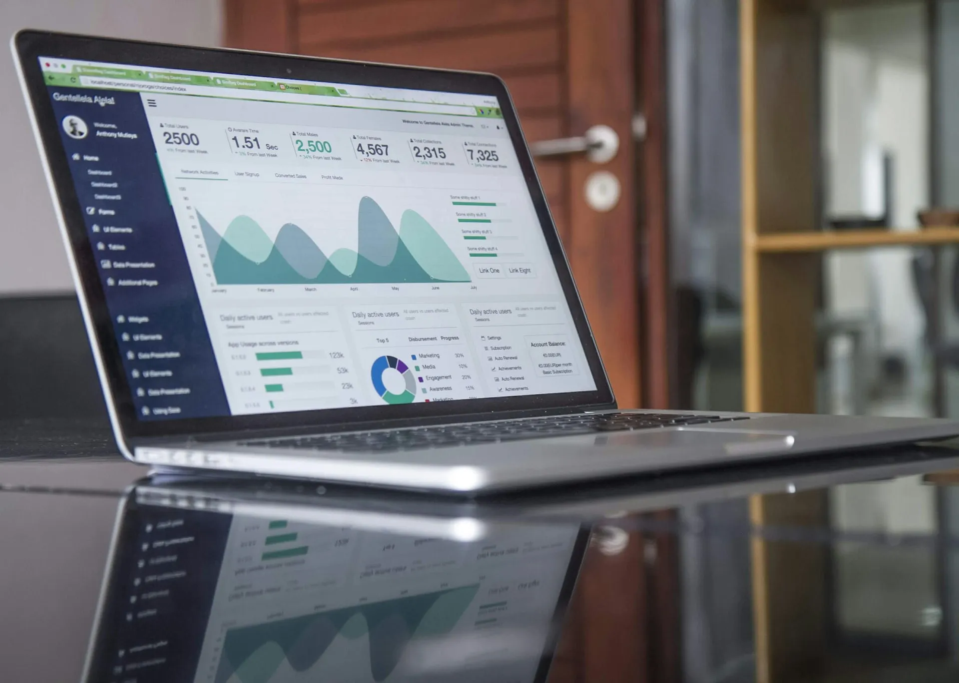 Laptop on a glass desk showing an analytics dashboard with charts and key metrics